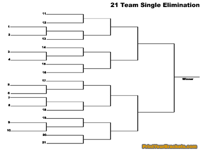Printable 21 Team single elimination tournament bracket